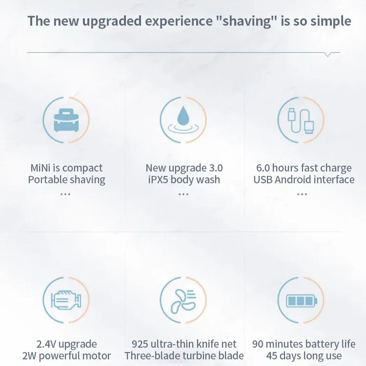 Mini Electric Razor Shavers For Men Waterproofshavers Irritation-Free Shave Comfortably Close Shave Shavers Razors Shaving